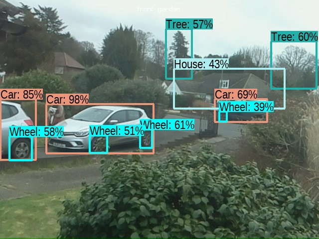 PiCam Image Classification