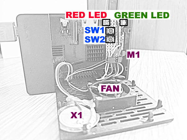 RPI LED Board